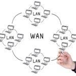Read more about the article Exploring SD-WAN: A Comprehensive Guide to Next-Generation Networking Solutions